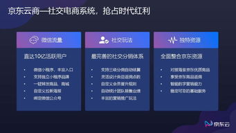 618 前夕，不谈促销 京东云带你深度解析数据库服务的核心技术
